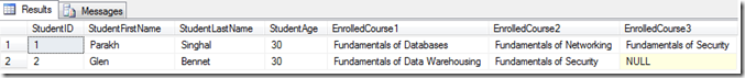 SQL result